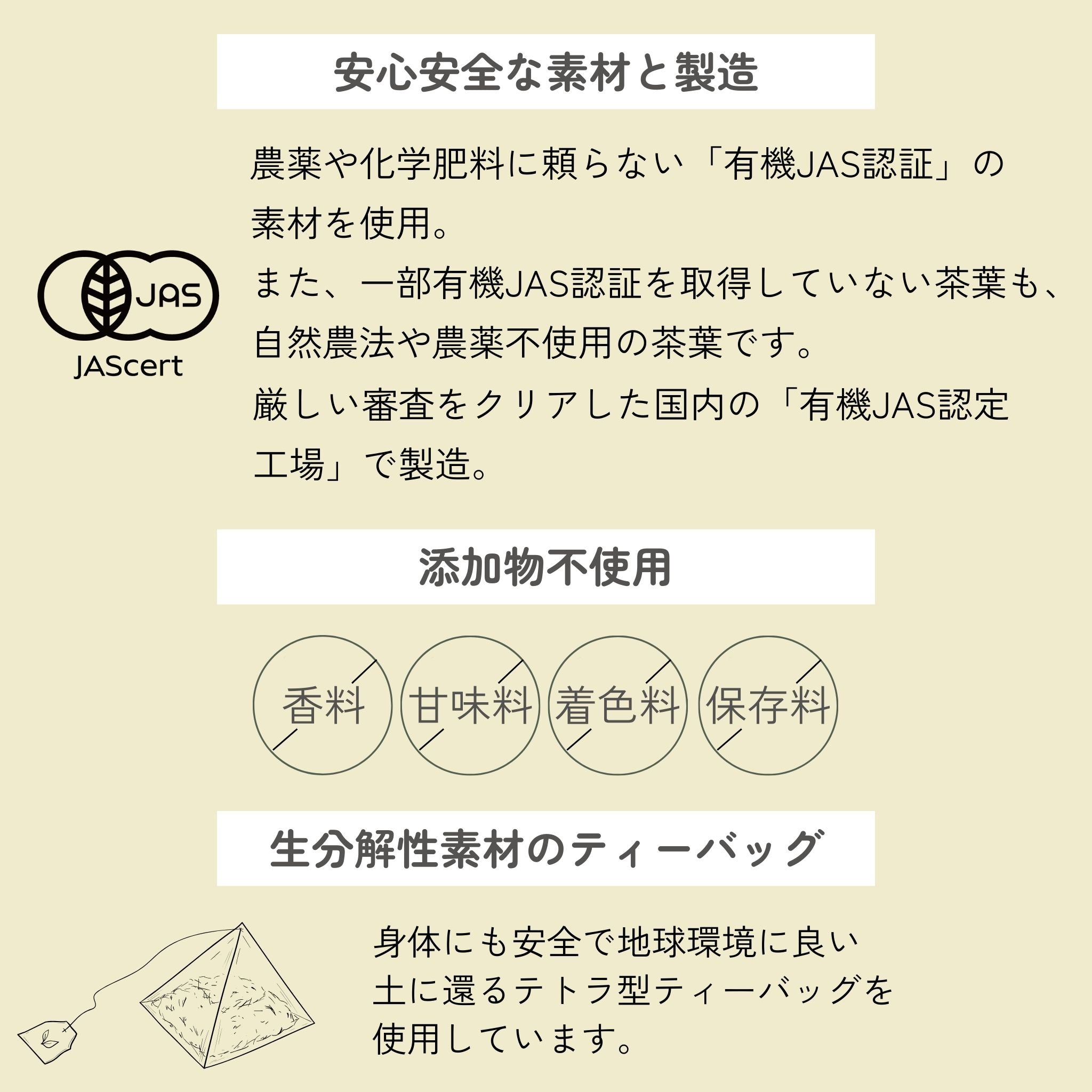 オーガニックルイボスティー（15個入り）